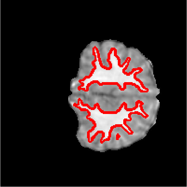 Figure 27